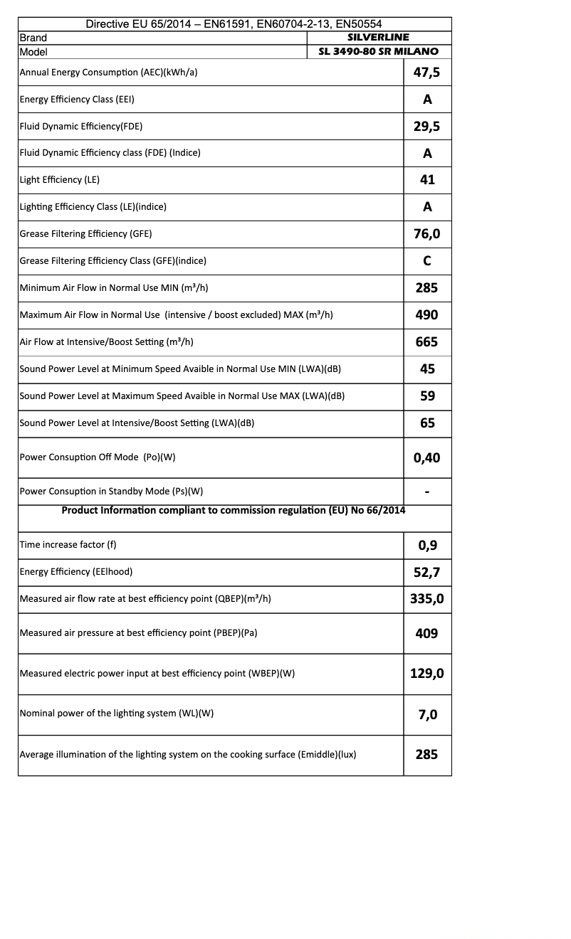 Image de la première page du manuel de l'appareil SL 3490