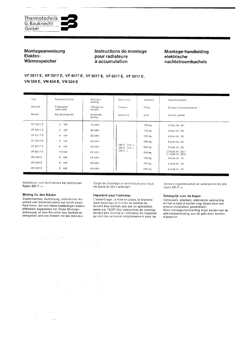 Page 1 de la notice Manuel utilisateur Dimplex VF3017E