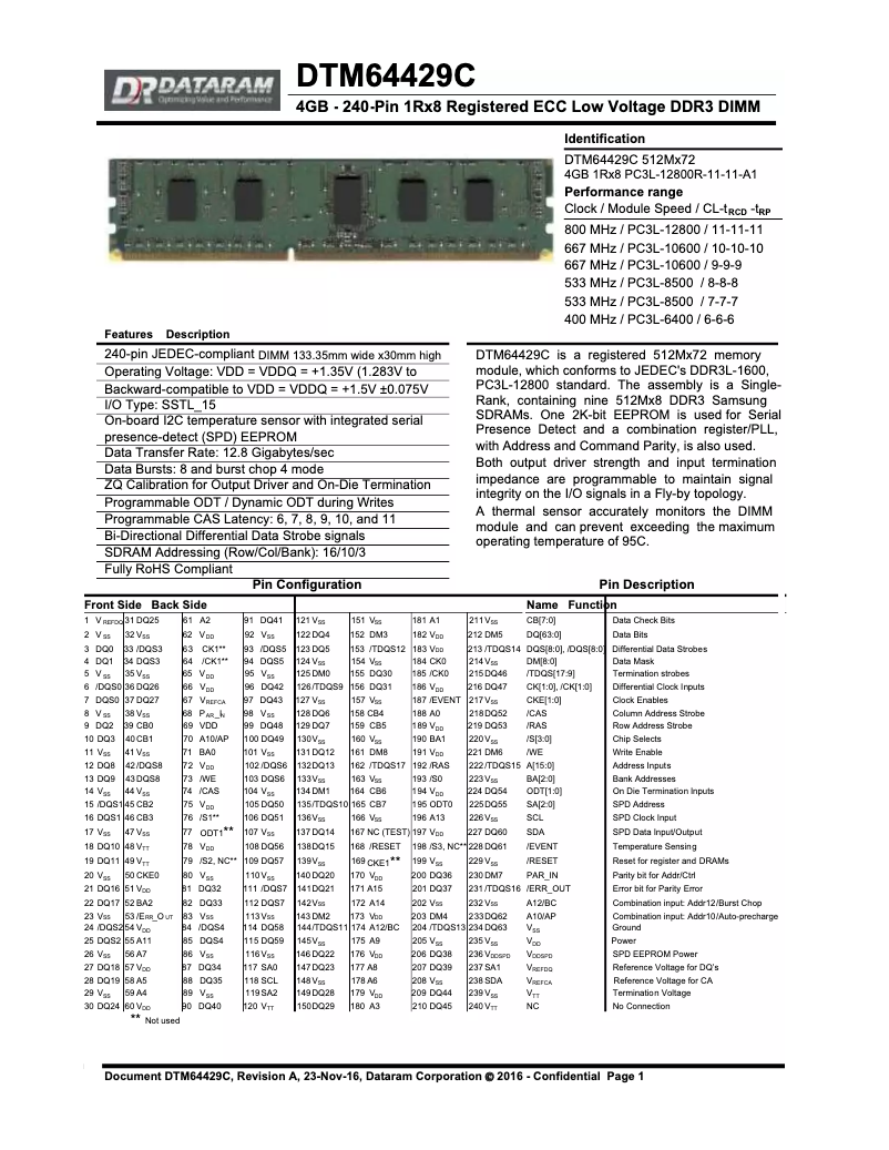 Page n°1 - Manuel utilisateur Dataram DTM64429C