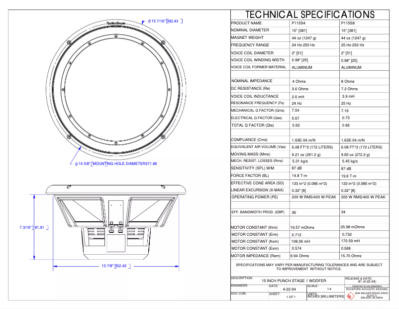 Page n°1 - Fiche technique Rockford Fosgate Punch P115S8