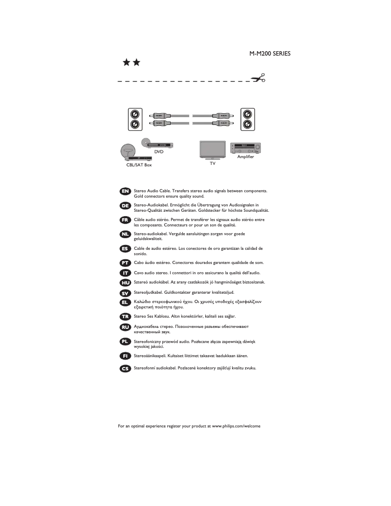 Page n°1 - Manuel utilisateur Philips SWA4524S