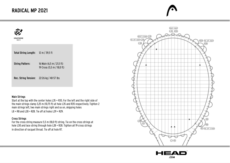 Page 1 de la notice Manuel utilisateur HEAD Radical MP 2021