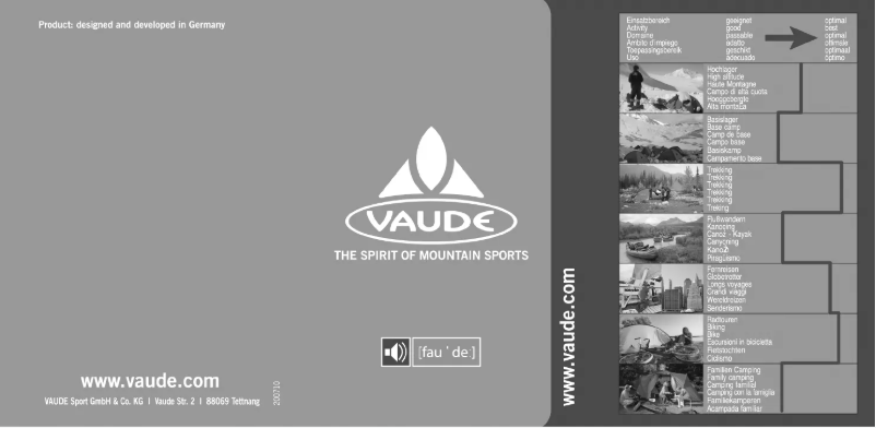 Page n°1 - Manuel utilisateur Vaude Power Lizard SUL 1-2P
