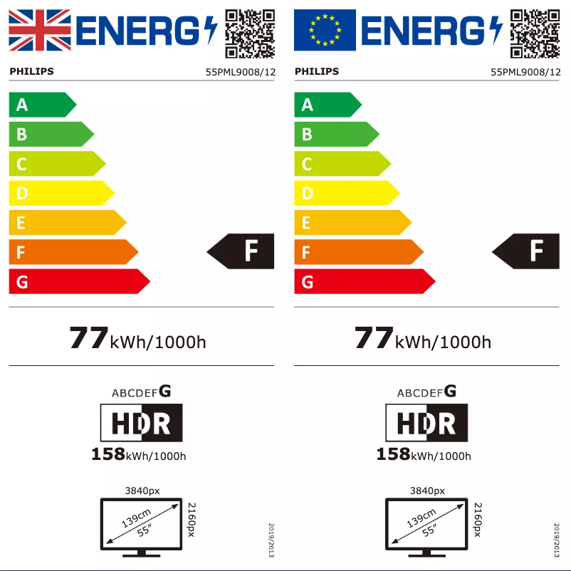 Page n°1 - Label énergétique Philips 55PML9008