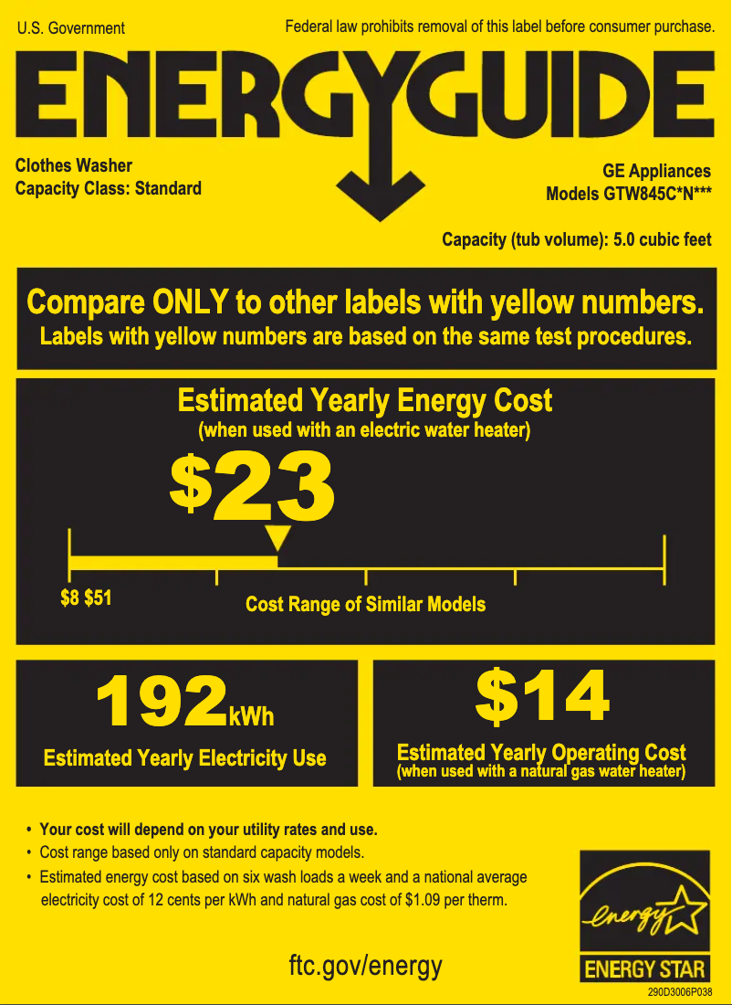 First page image of the manual for GTW845CPNDG