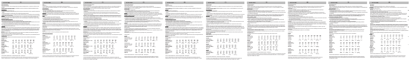 Page n°1 - Manuel utilisateur Wolfcraft 4866000