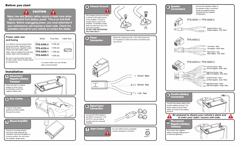 Page n°1 - Manuel utilisateur Hifonics Thor TPS-A600.5