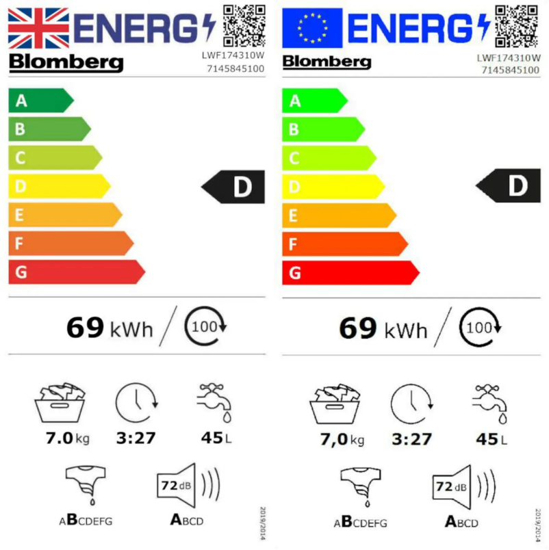 Page 1 de la notice Label énergétique Blomberg LWF174310W
