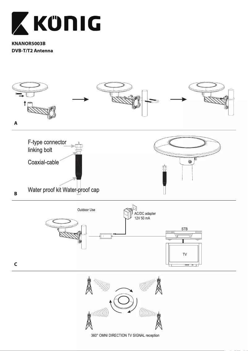 Page 1 de la notice Manuel utilisateur Konig KNANOR5003B