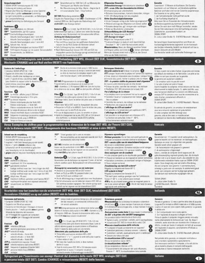 Image de la première page du manuel de l'appareil BC 1100 Topline