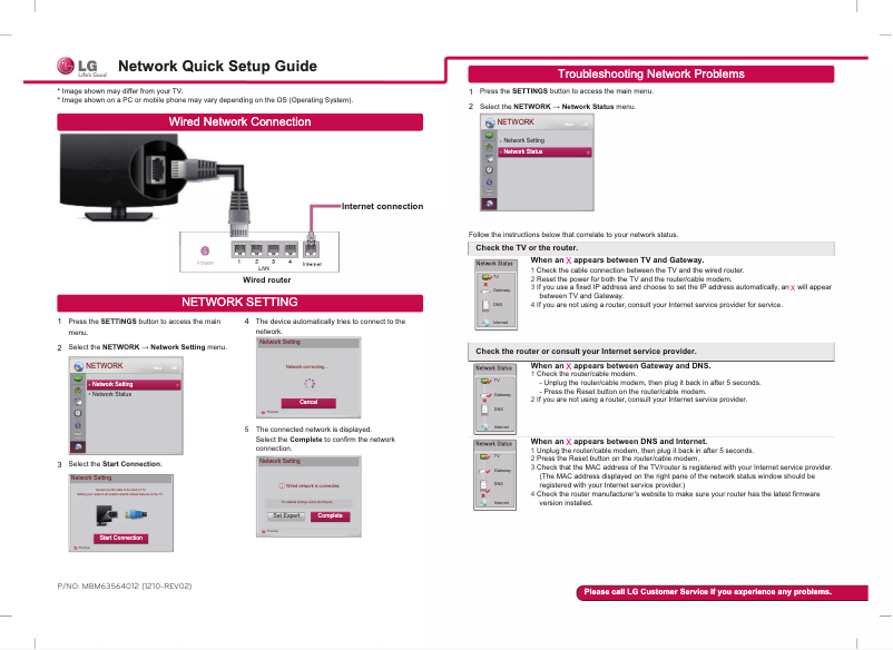 Page 1 de la notice Guide d'installation LG 32LS4600