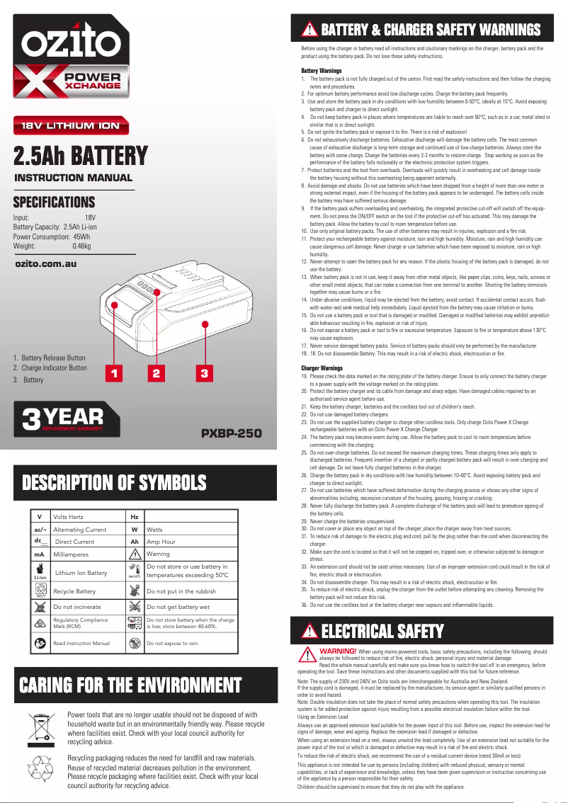 Página 1 del manual Manual de usuario Ozito PXBC-250C