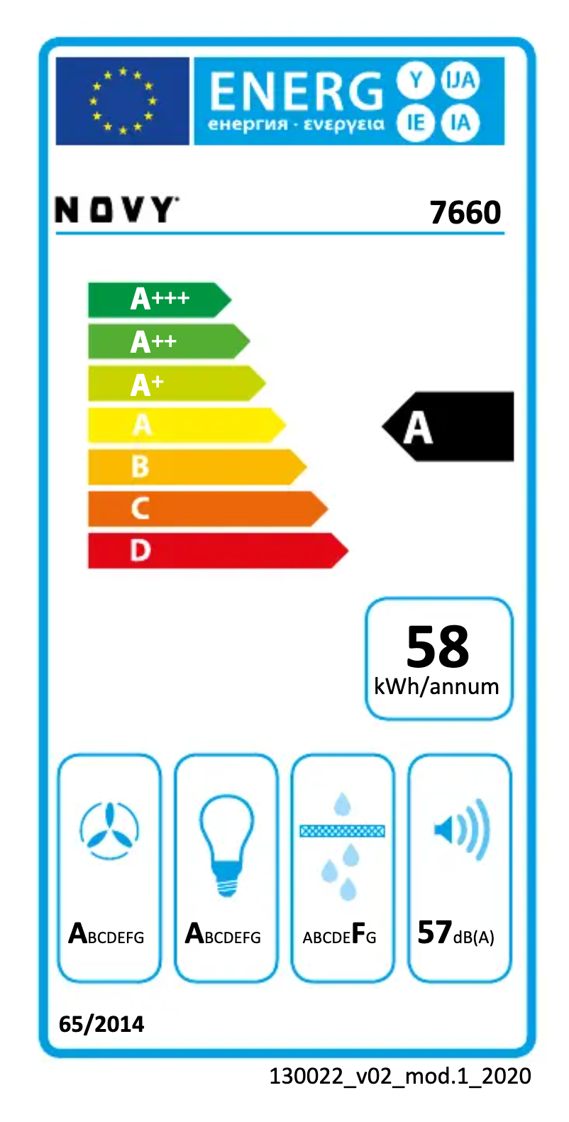 Página 1 del manual Etiqueta energética Novy Flat'line 7660