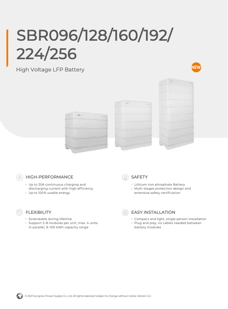 Imagen de la primera página del manual del dispositivo SBR224