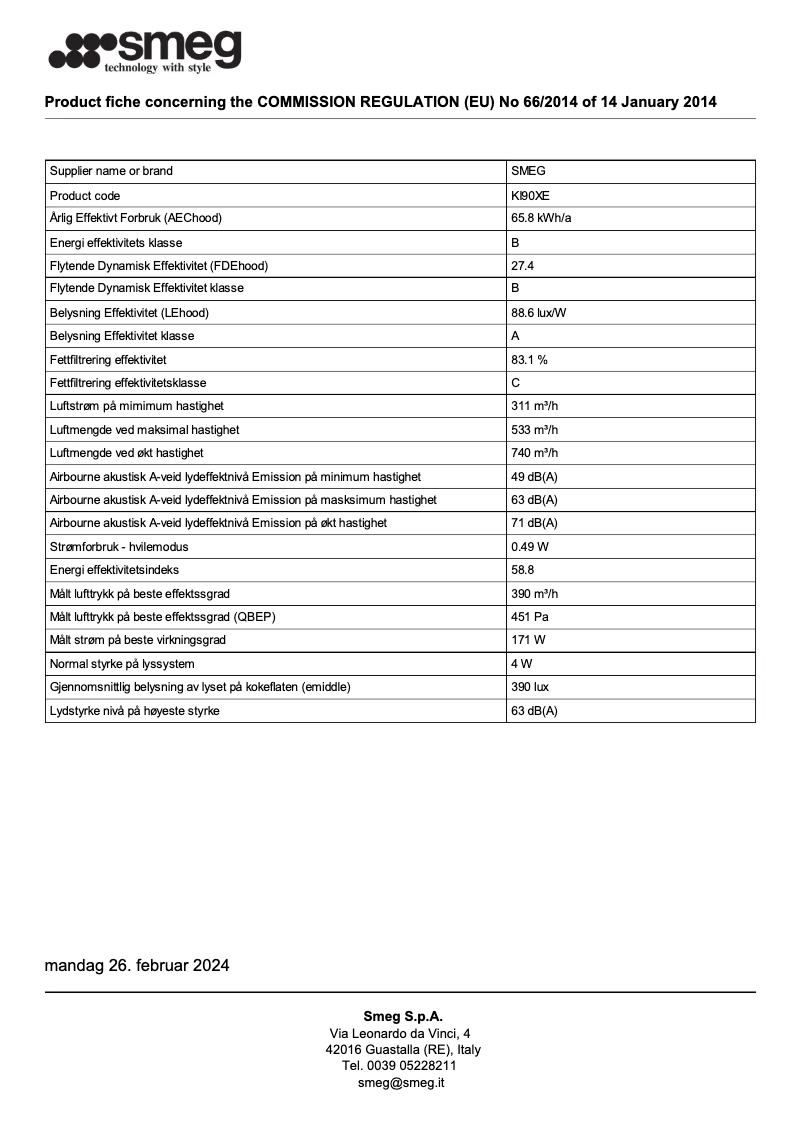 Page n°1 - Fiche technique Smeg KI90XE