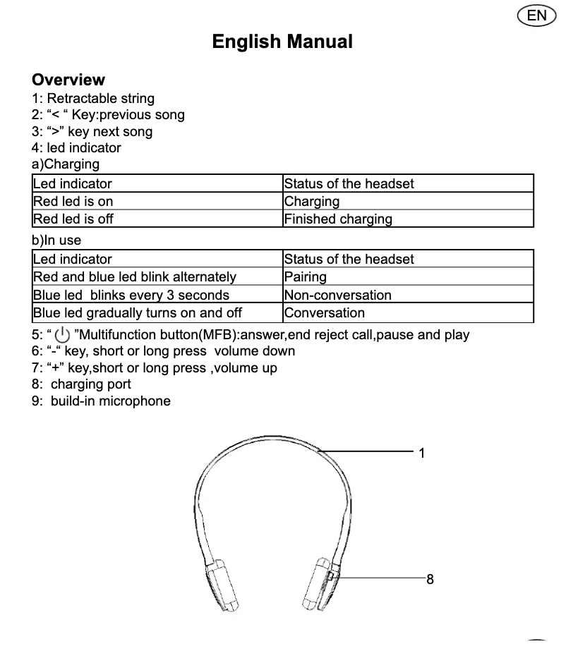 Page 1 de la notice Manuel utilisateur Denver BTH-201C