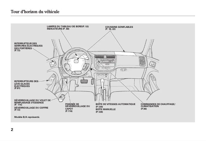 Page 1 de la notice Manuel utilisateur Honda Civic Coupe (2004)