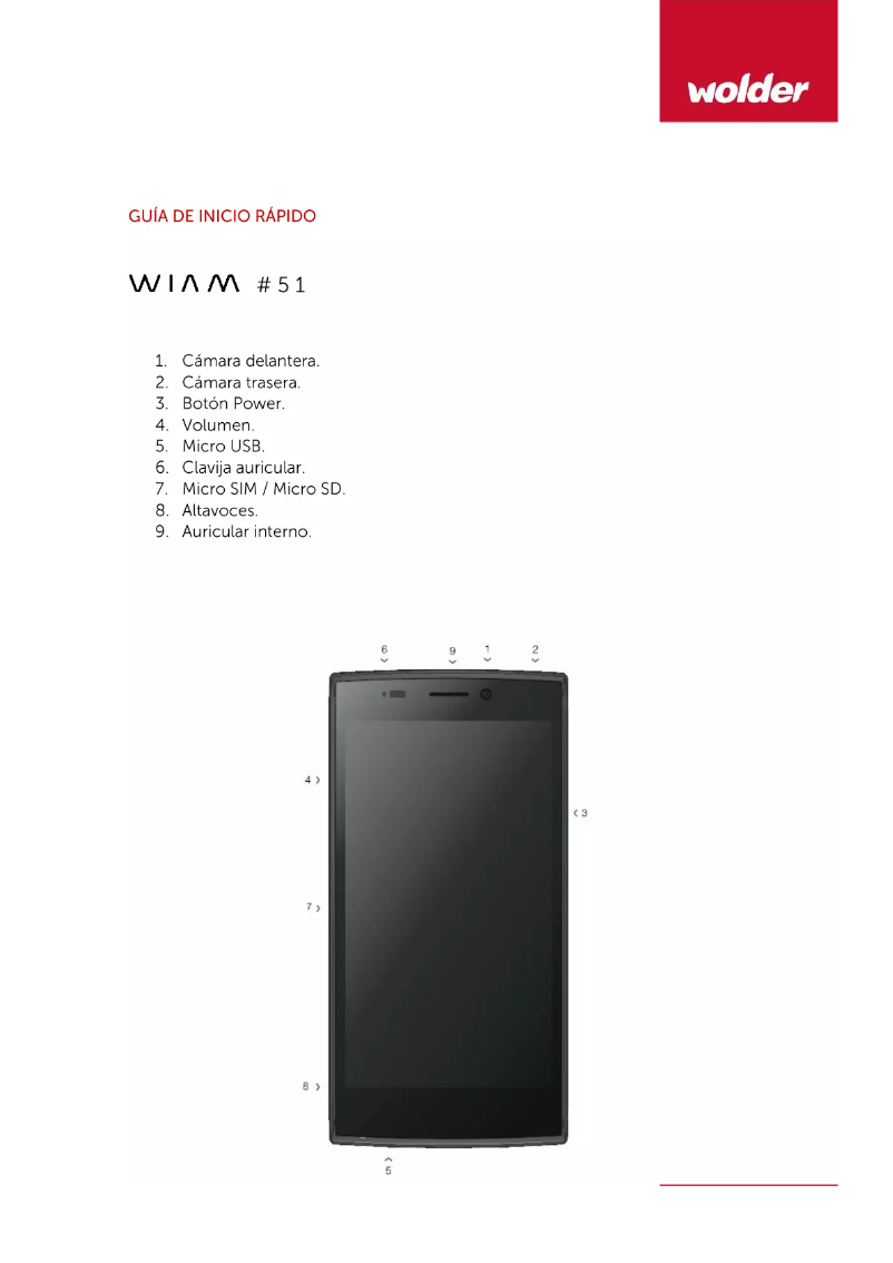 Image de la première page du manuel de l'appareil WIAM 51