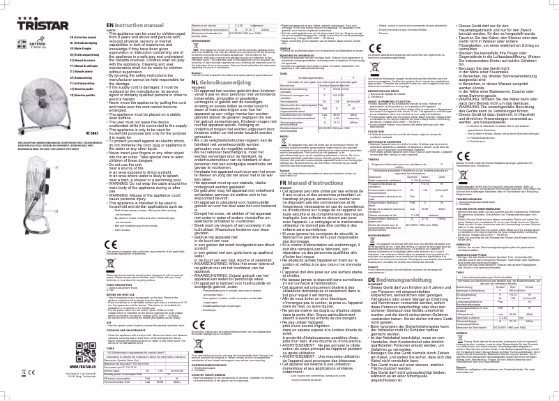 Page 1 de la notice Manuel utilisateur TriStar VE-5885
