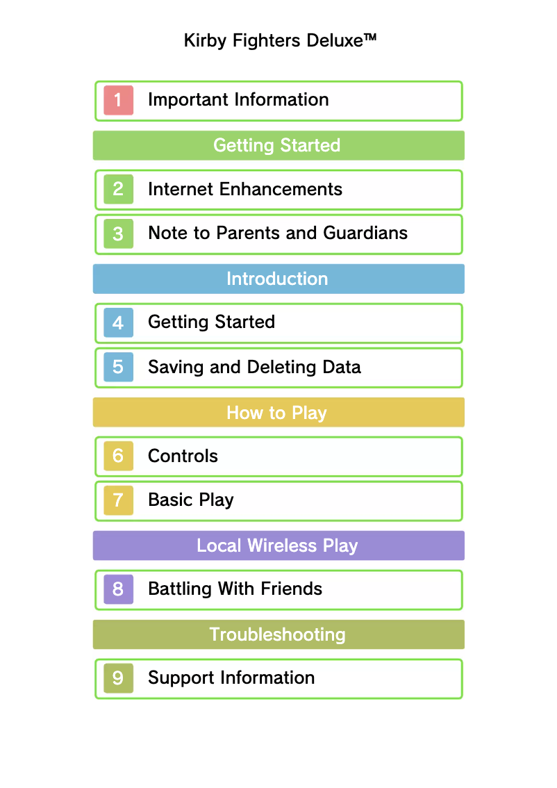 Image de la première page du manuel de l'appareil Kirby Fighters Deluxe (3DS)