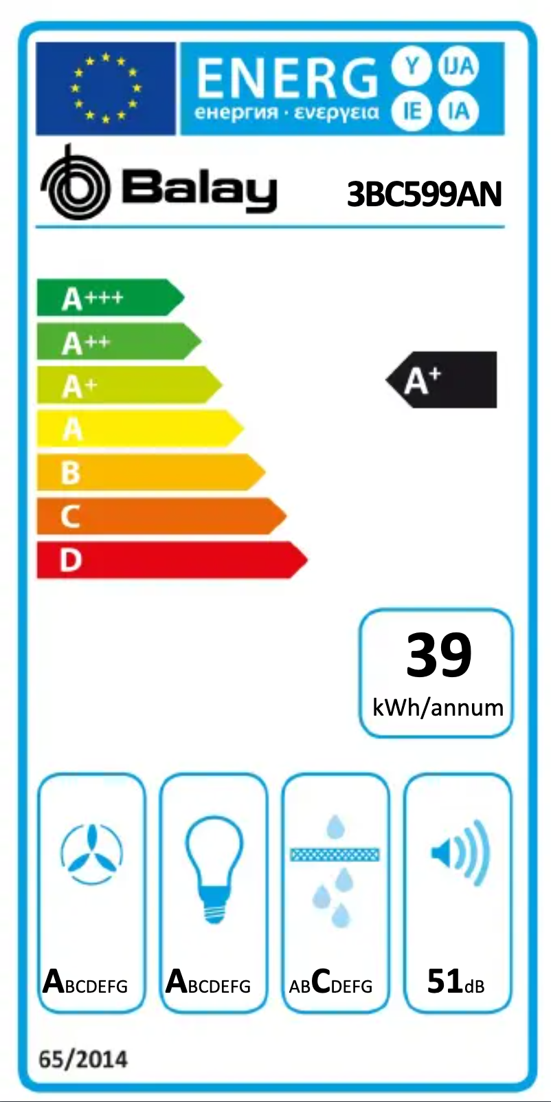 Image de la première page du manuel de l'appareil 3BC599AN