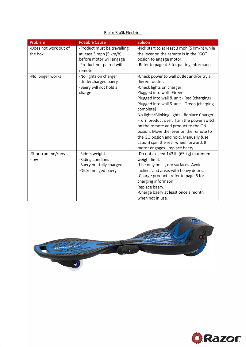 Page 1 de la notice Manuel utilisateur Razor RipStik Electric