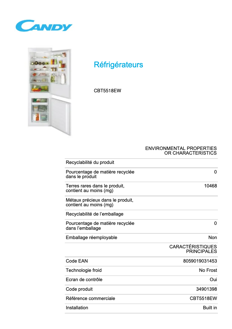 Image de la première page du manuel de l'appareil CBT5518EW