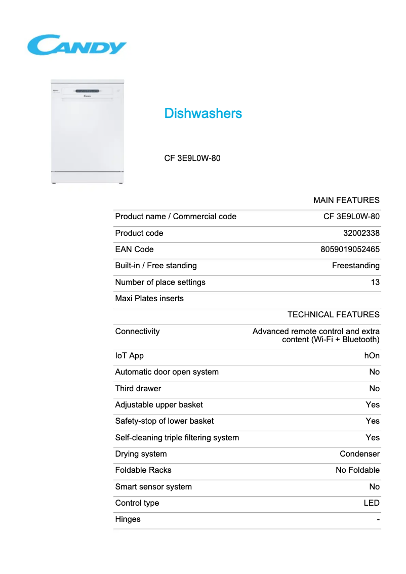 Image de la première page du manuel de l'appareil Rapido' CF 3E9L0W-80