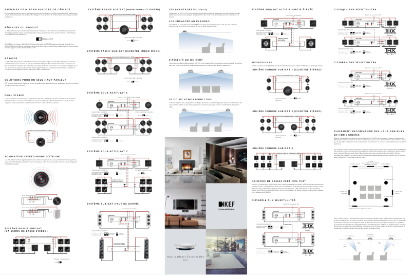 Page 1 de la notice Guide d'installation KEF Ci130.2CS