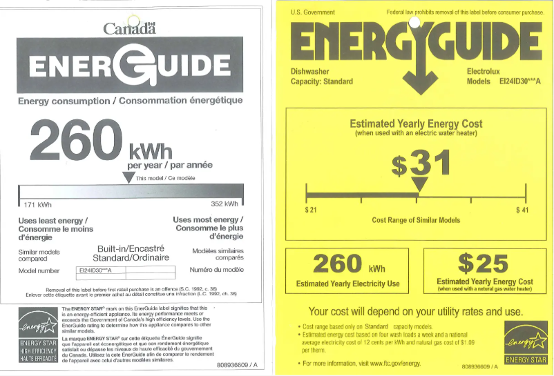 Image de la première page du manuel de l'appareil EI24ID30QS
