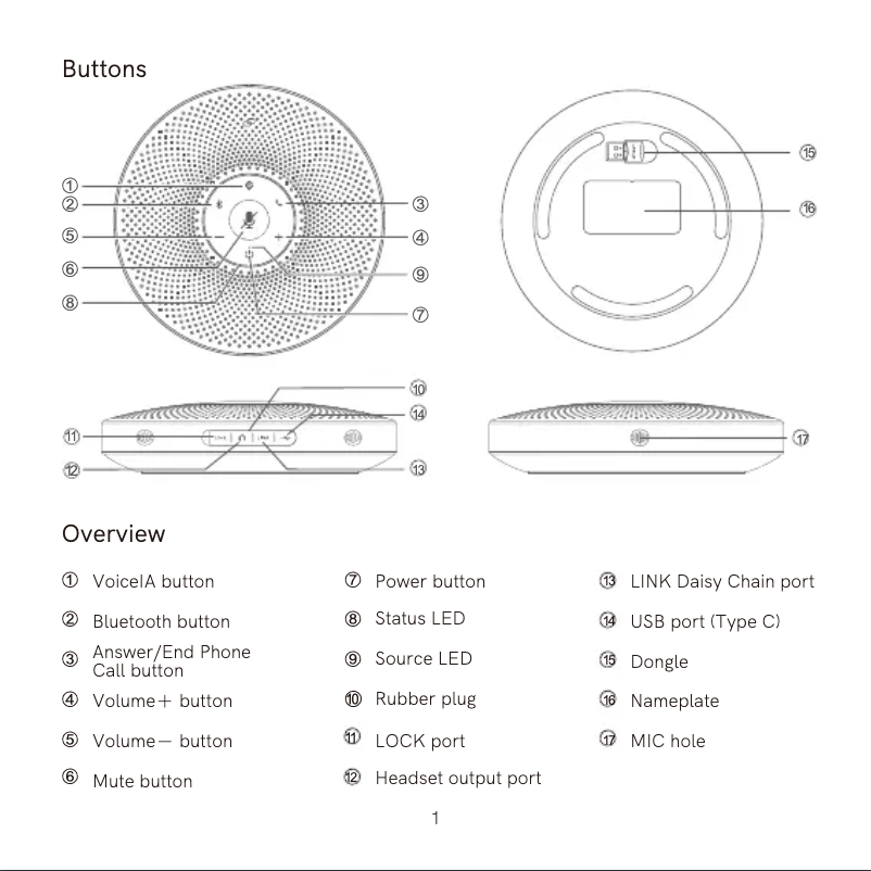 Image de la première page du manuel de l'appareil OfficeCore M2 Max
