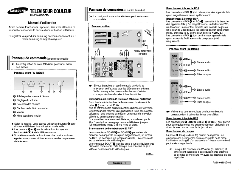 Page 1 de la notice Manuel utilisateur Samsung CS-21Z40