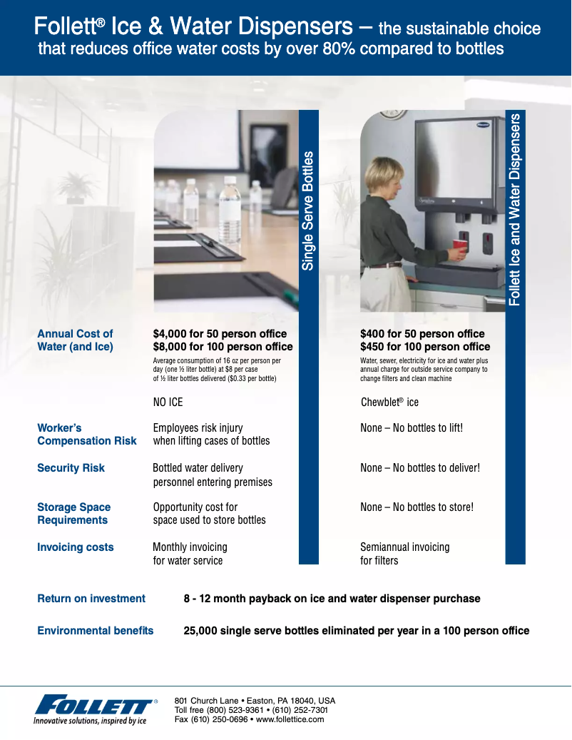 Page n°1 - Brochure Follett 12C1425A-L
