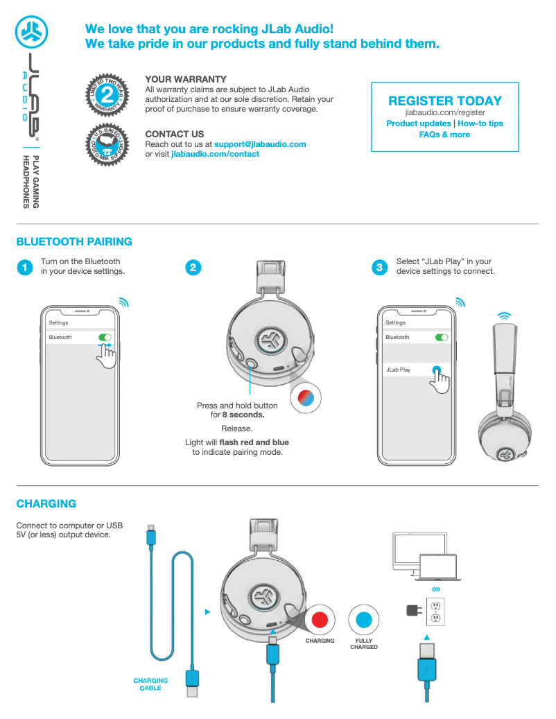 Page 1 de la notice Manuel utilisateur JLab Play Gaming Wireless