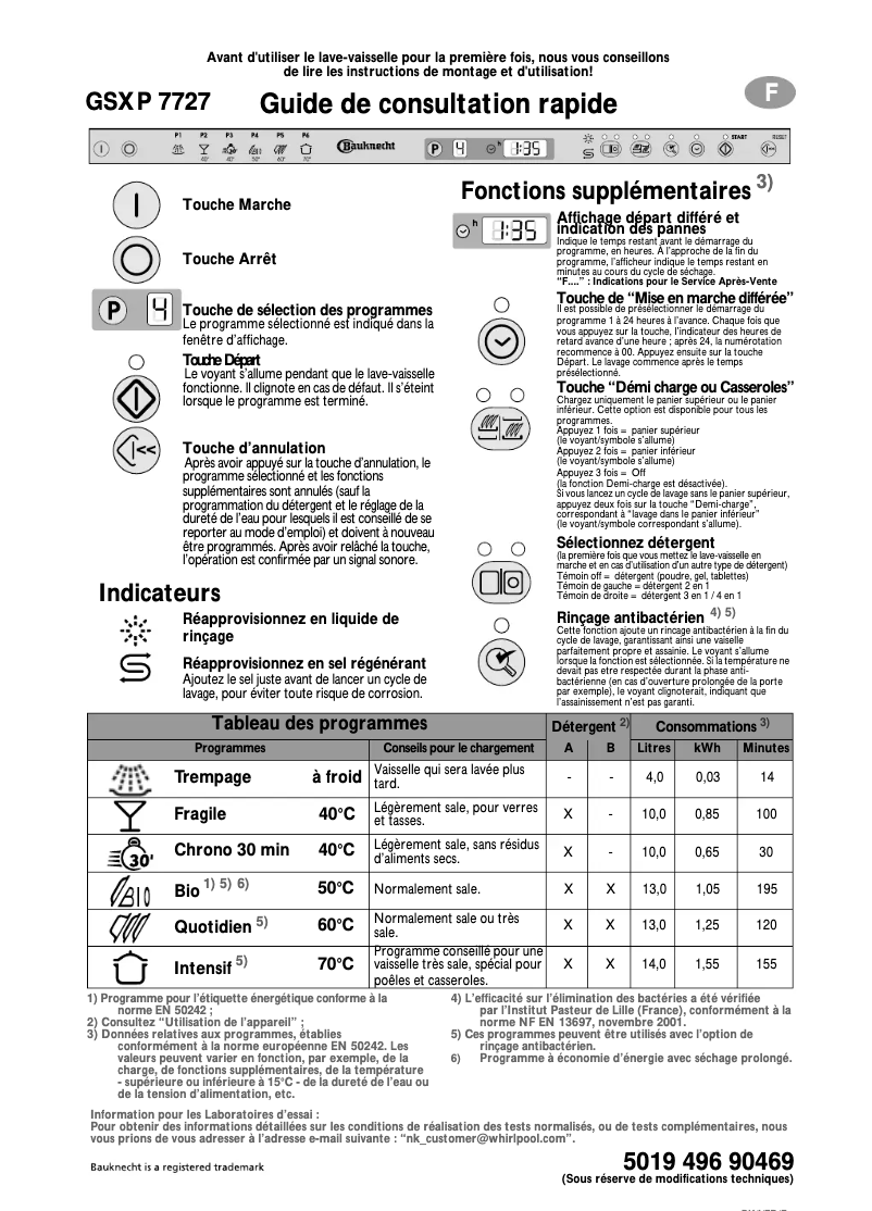 Page 1 de la notice Manuel utilisateur Bauknecht GSXP 7727