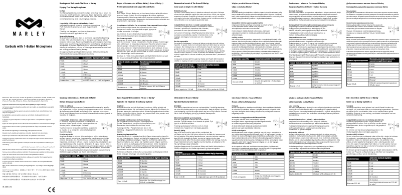 Image de la première page du manuel de l'appareil Smile Jamaica EM-JE041