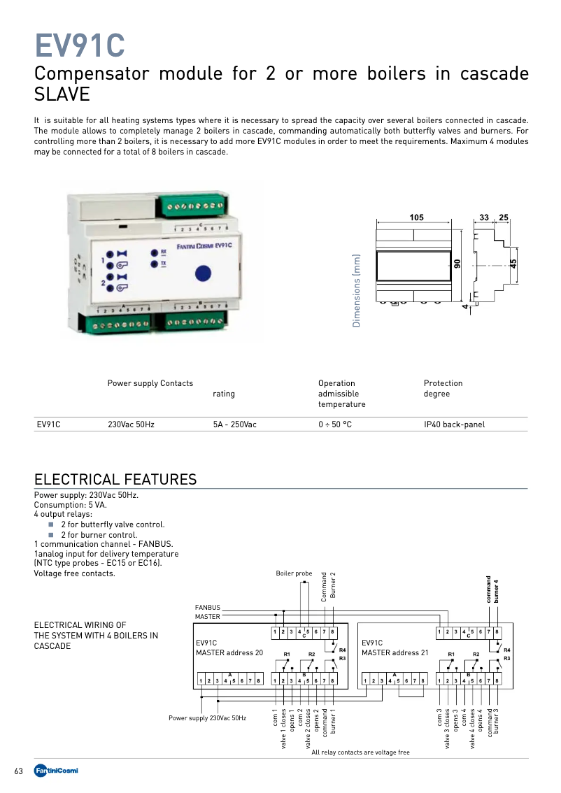 Page 1 de la notice Fiche technique Fantini Cosmi EV91C