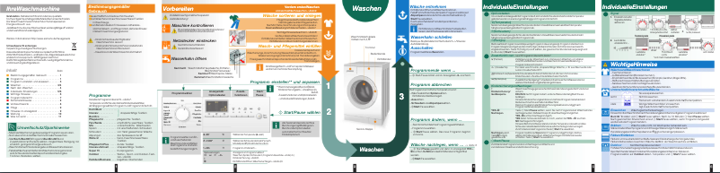 Page n°1 - Manuel utilisateur Siemens WM16E4M1