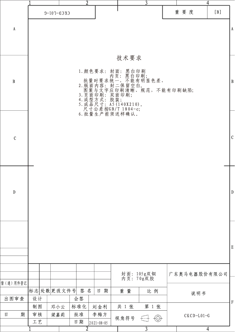 Page 1 de la notice Manuel utilisateur Candy CCTL582WKN