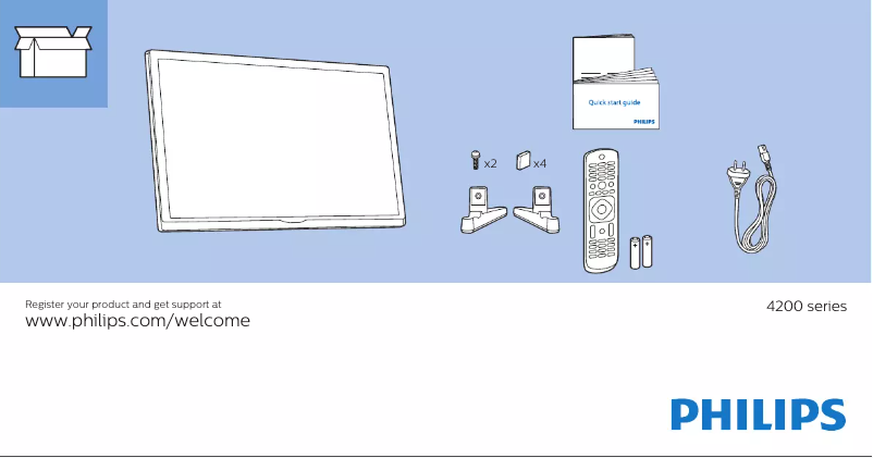 Page 1 de la notice Guide de démarrage rapide Philips 24PFT4233S