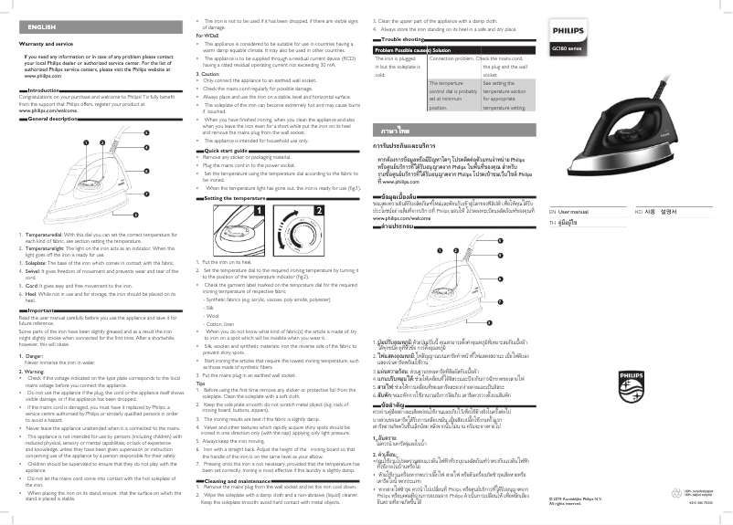 Imagen de la primera página del manual del dispositivo Super Heavy Duty GC183