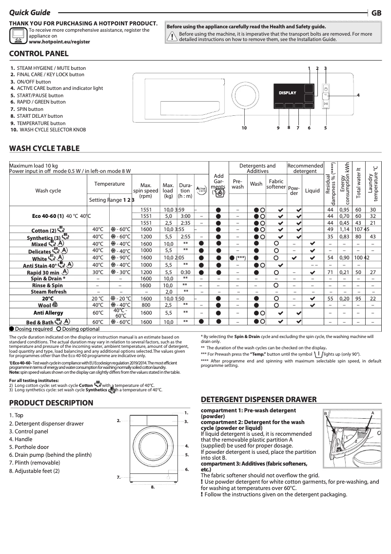 Page 1 de la notice Manuel utilisateur Hotpoint NM11 1064 WC A UK N