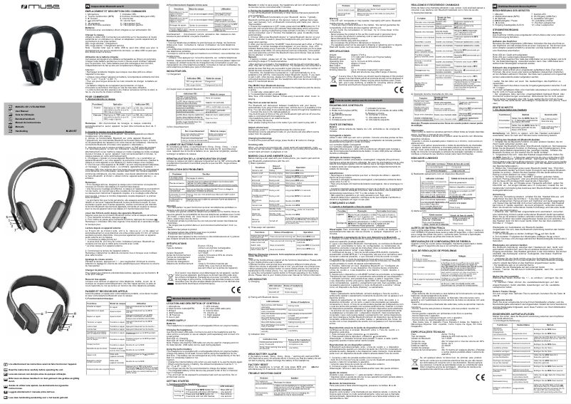 Image de la première page du manuel de l'appareil M-280 BT