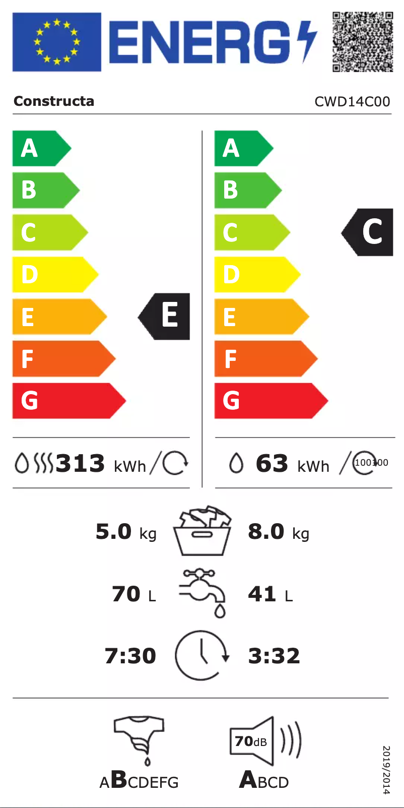 Page n°1 - Label énergétique Constructa CWD14C00
