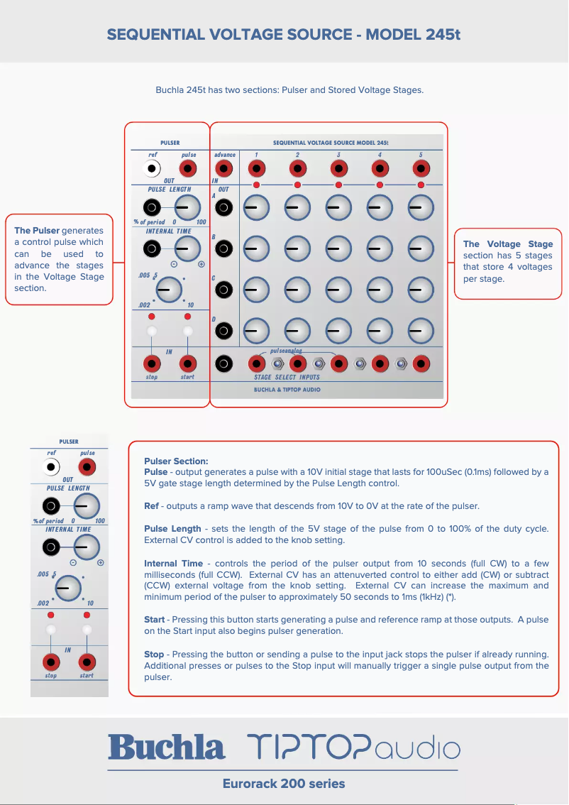 Page n°1 - Manuel utilisateur Buchla & TipTop Audio Sequential Voltage Source Model 245t