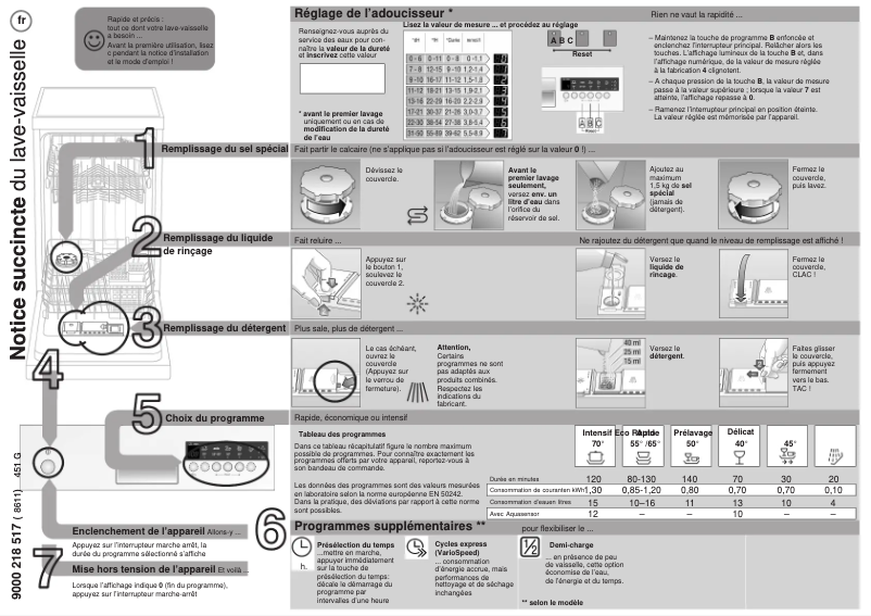 Page 1 de la notice Manuel utilisateur Siemens SF24T558EU