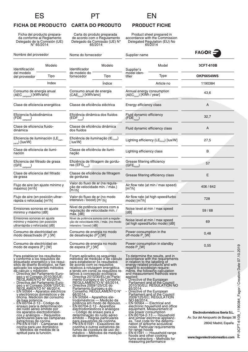Page n°1 - Fiche technique Fagor 3CFT-610B