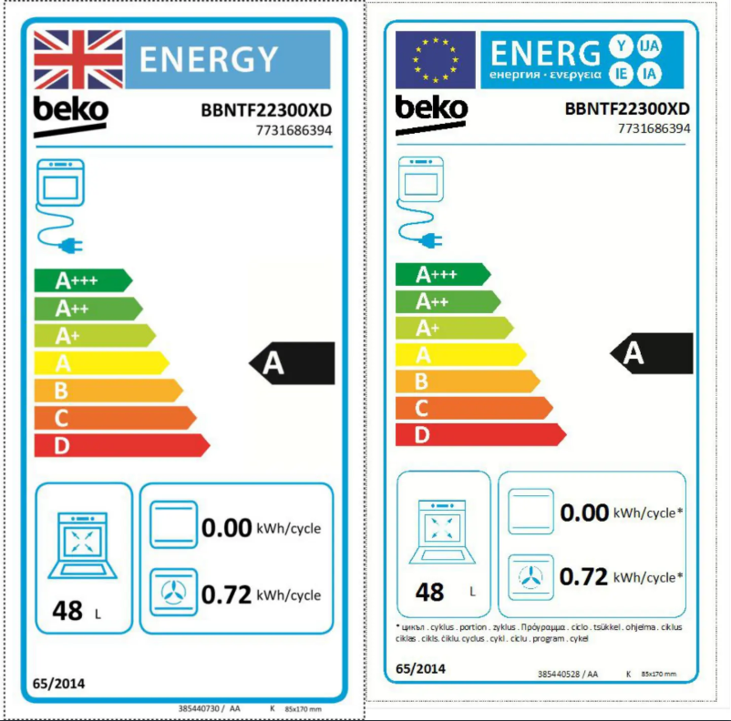 Image de la première page du manuel de l'appareil BBNTF22300XD