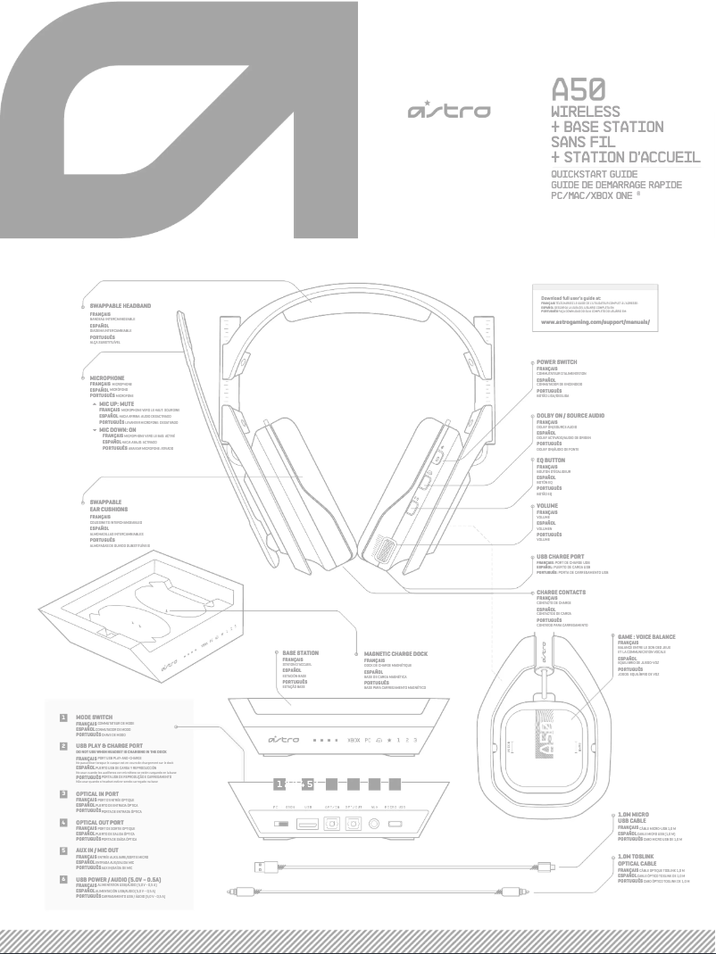 Page n°1 - Guide de démarrage rapide Astro A50 Wireless