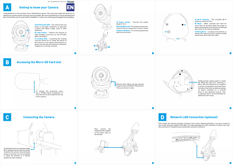 Page 1 de la notice Manuel utilisateur Swann ADS-466